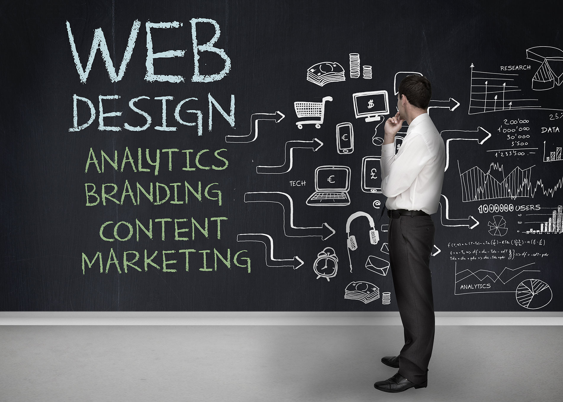 5 Benefits of Hiring a Website Design Company for Your Business